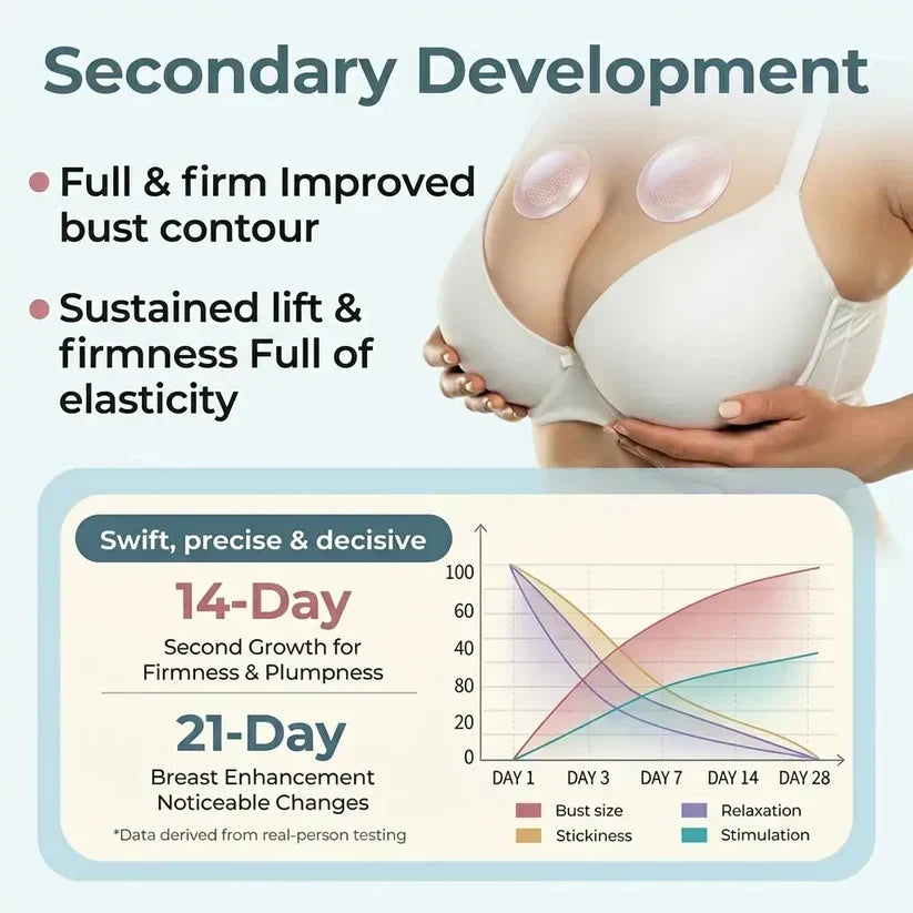 Your Breasts, Rebuilt From the Inside Out.